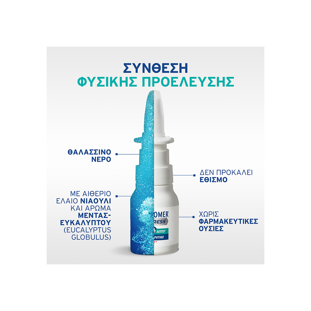 PHYSIOMER - EXPRESS Υπέρτονο Ρινικό Αποσυμφορητικό Σπρέι - 20ml